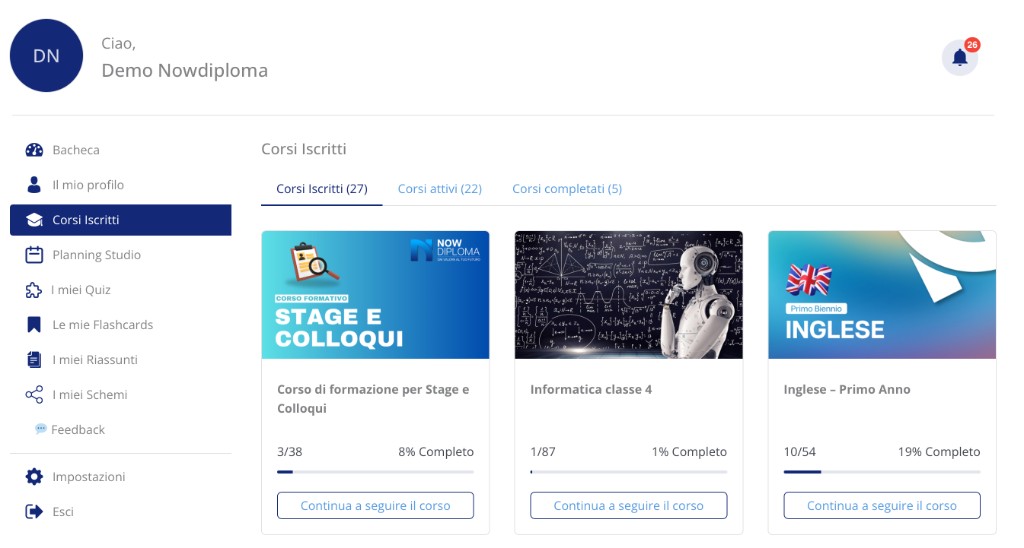 Dashboard Mentium - corsi iscritti