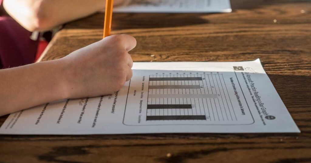 Metodo di scomposizione del testo per la Seconda prova Maturità tecnica.